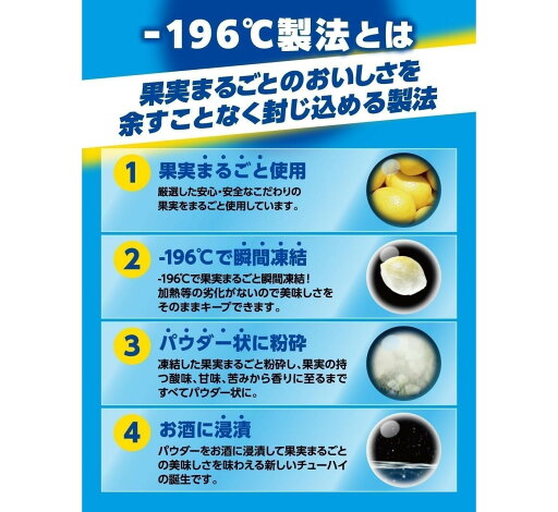 10/4〜10/9限定全品P3倍 【最強配送】サントリー −196 無糖 マンゴー&オレンジ 350ml×1ケース/24本【ご注文は2ケースまで1個口配送可能】