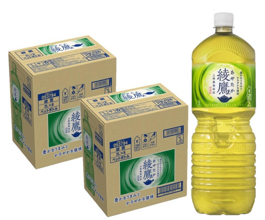 【抽選で1等2万ポイン