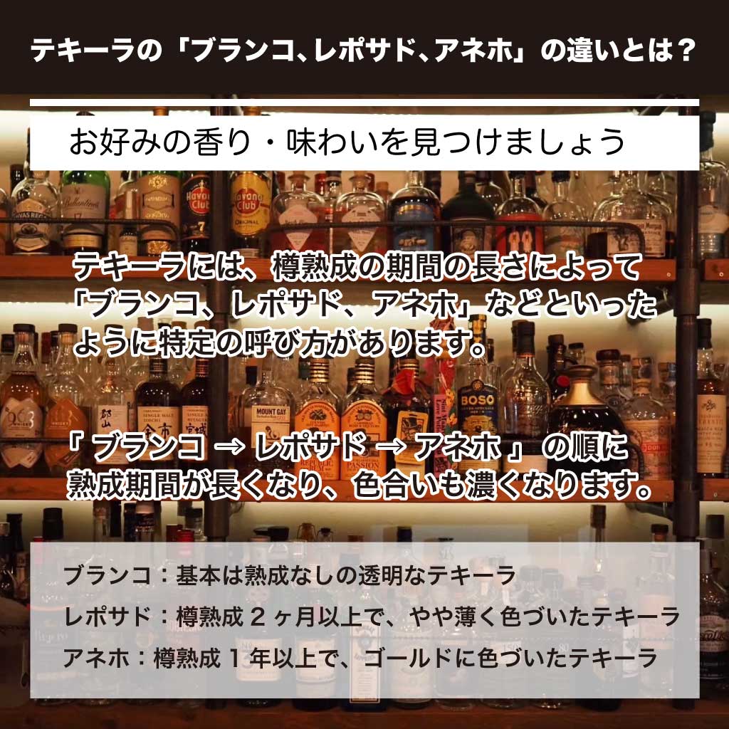 カーサ レアル コリブリ レポサド 750ml 40% Casa Real Colibri reposado Teauila テキーラ お酒 洋酒 【 お歳暮 お取り寄せ 酒 お酒 ギフト 贈り物 贈答 晩酌 人気 旨い 美味しい 宅飲み 宅呑み 家飲み 家呑み 誕生日 プレゼント 内祝い 出産祝い 結婚内祝い 還暦祝い 】