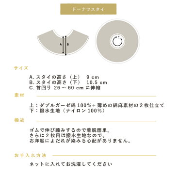 360度使える 1秒着脱 スタイ☆頭からスポッと♪たった1秒で着脱!ベビースタイ Lisumomドーナツスタイ1枚 名入れなし 離乳食スタイ 【出産祝いギフト】赤ちゃん スタイ 男の子 女の子 日本製 よだれかけ ビブ 360度 防水 つけ襟 プレゼント リシュマム