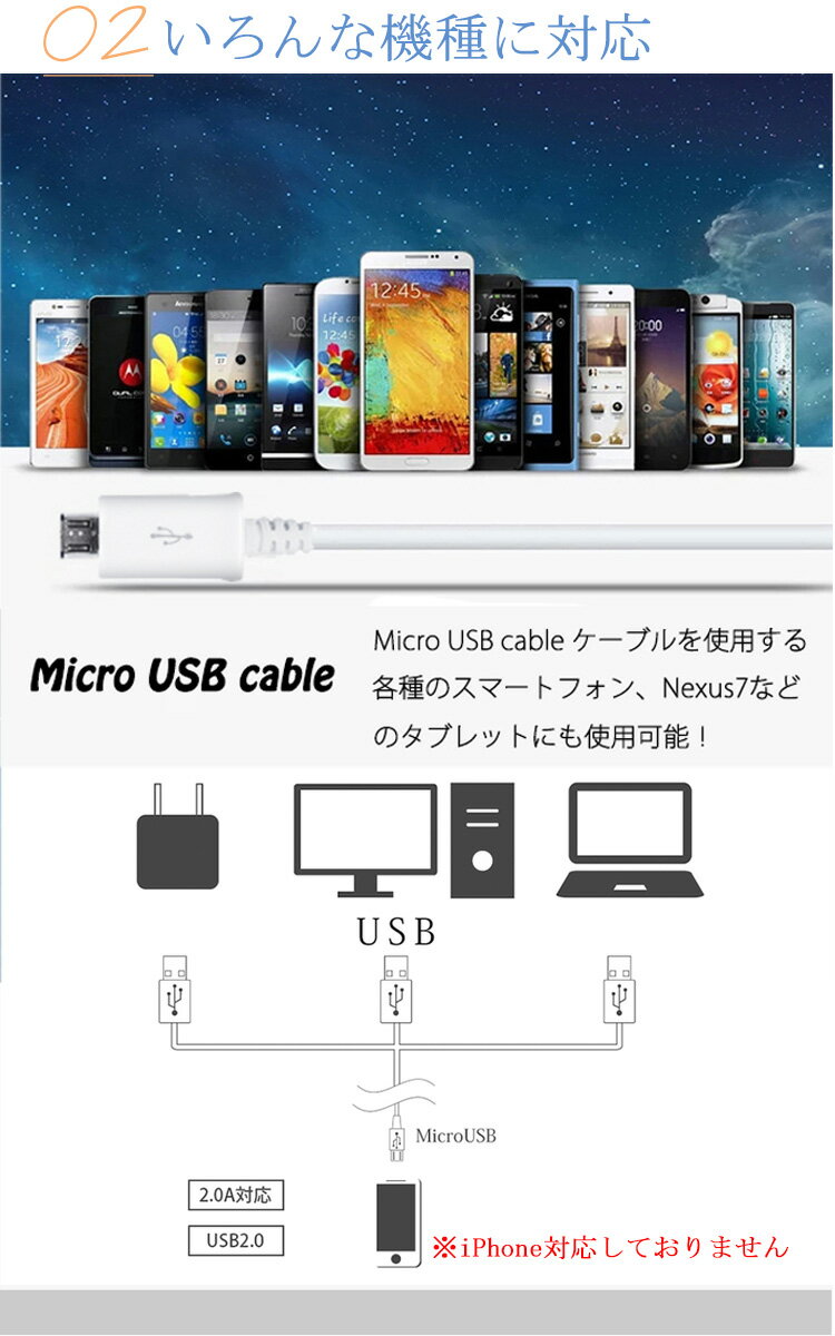 【送料無料】Android Micro USBケーブル USB ケーブル マイクロUSBケーブル microUSBケーブル コネクター 1M 頑丈 高速充電 Samsung HTC Nokia Sony 急速充電対応 断線しにくい 充電 お得ドコモ xpeira Galaxy Edge Note 5 sony Z2 Z3 Z4 Z5 アダプター アンドロイド