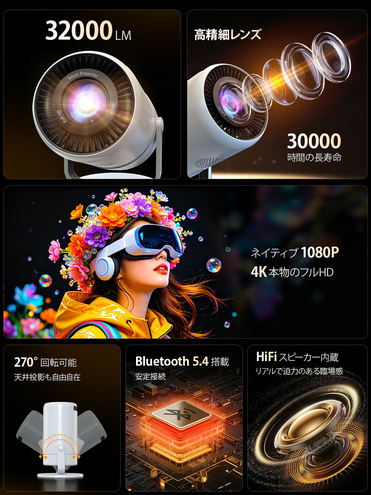 リットステーションの≪★1200円クーポンOFF≫【6月新発売 衝撃の真フルHD 1080P】プロジェクター 小型 家庭用 4K対応 32000LM Android TV 13.0搭載 Netflix YouTube対応 最大100インチ 270°回転 自動台形補正 Wi-Fi6 Bluetooth5.4 3Wスピーカー内蔵 高音質 ギフトに最適 2年保証｜アングル3