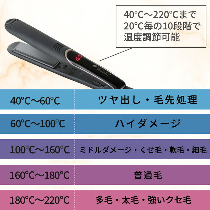 【正規取扱店】CREATE ION クレイツ エレメアストレート【最短即日出荷/サロン専売...