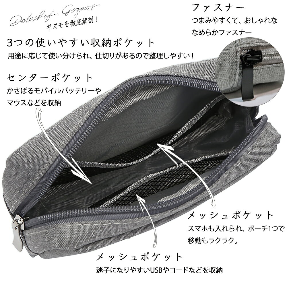 ガジェットケース ガジェットポーチ おしゃれ 収納ポーチ PC用ポーチ トラベルポーチ 旅行ポーチ 小物ポーチ ケーブル収納 持ち運びポーチ マルチポーチ 小物入れ トラベル用品 出張 ガジェットケース ジッパーポーチ little-forest-10000203 Little forest サンプル画像2