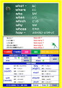 疑問詞ポスター 【小学生・中学生にオススメ 英語教材】の商品画像