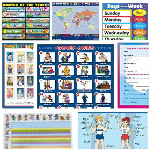 Advanced Poster Set (8種類の商品)【幼児・小学生・中学生にオススメ 英語教材・ポスターセット】