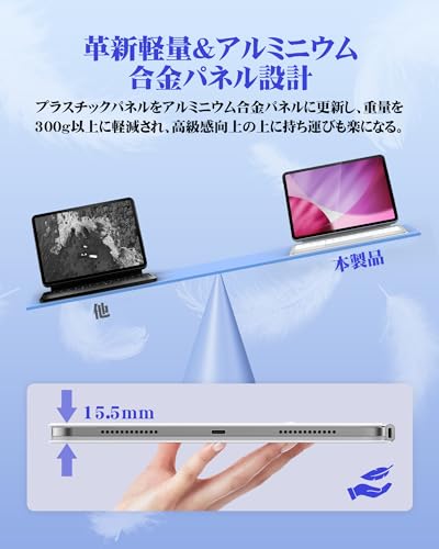FMONSTERのBETTDOW 【新型軽量】マジックキーボード 2025 iPad Air第7世代(M3)&2024 Air6(M2) 11inch磁気キーボードケース 金属パネル 軽量 iPad Pro 11第1/2/3/4世代/iPad Air第4/5/6/7世代通用 トラックパッド付きケース 高感度磁気吸着 JIS配列｜アングル2