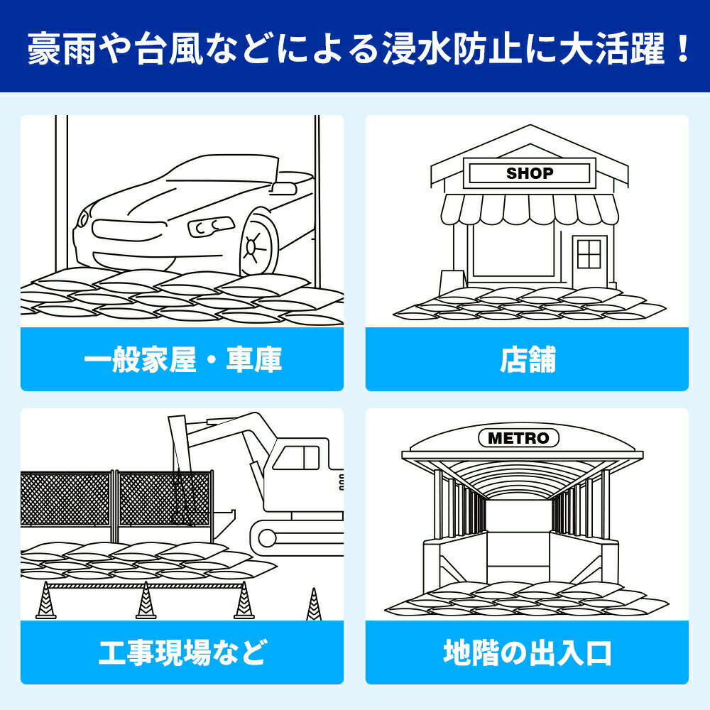 土嚢 水 水で膨らむ 土のう袋 10枚組 土不要 砂不要 土嚢袋 土のう 使い切りタイプ 簡易土のう 防災グッズ 台風 豪雨 浸水 洪水 対策
