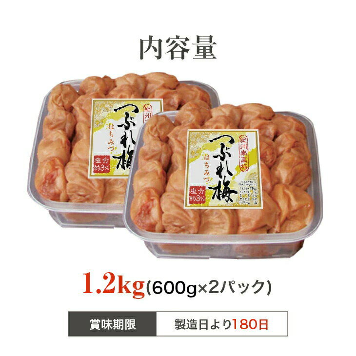 紀州南高梅 梅干し うめぼし つぶれ梅 はちみ...の紹介画像2