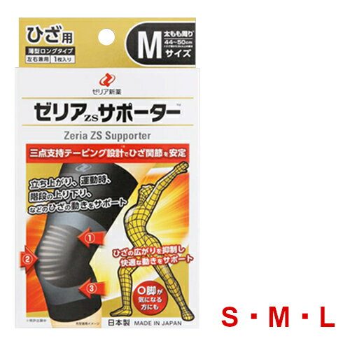 Rakuten - ゼリア新薬 ゼリアZSサポーター