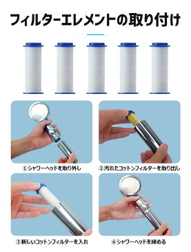 【5個入り】a301882交換用フィルター シャワーヘッド 80%節水シャワーヘッド用 活性炭フィルター 塩素除去 シャワー 水漏れ防止 取り付け簡単 毛穴 汚れ 除去 ケア 美髪 美肌 美顔 美容 工具不要 アダプター*4付 肌ケア 頭皮ケア 極細水流