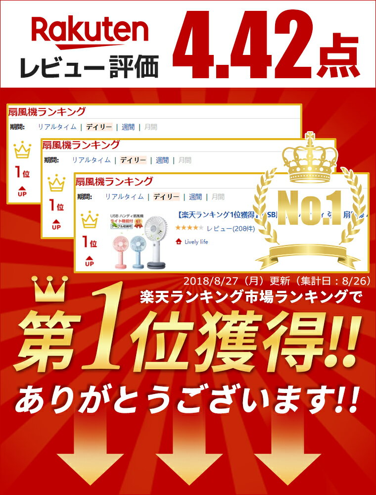 【楽天1位獲得】USB扇風機 ハンディ ファン 強力 扇風機 卓上型 LEDライト付き 手持ち 扇風機 ミニ扇風機 携帯扇風機 USBファン かわいい 静音 コンパクト 電池内蔵 便利 軽量 小型 熱中症対策 父の日ギフト