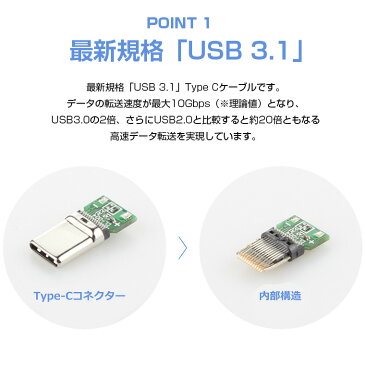 USB3.1 Type-C USB 充電ケーブル 2m Type-C USBケーブル Type-C 充電コード タイプc Galaxy Xperia XZ3 HUAWEI充電器 急速充電 データ転送 強化ナイロン アルミ合金 3A出力 送料無料 父の日ギフト