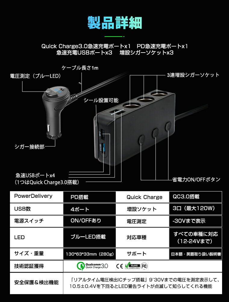 運転中でも手ぶらで通話ができる車載用ハンズフリーフォン