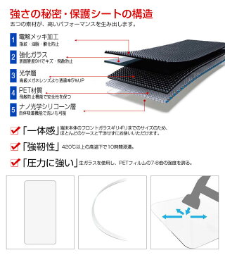 2枚入りiPhoneXR/XSMax/XS/X/8/7/8plus/7plus保護フィルム9D曲面国産ガラス