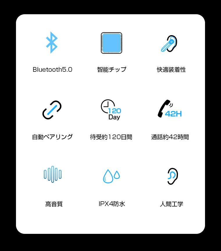 42時間連続通話 ワイヤレスイヤホン 片耳 有線イヤホン付 Bluetooth5.0 イヤホン ヘッドホン 耳掛け型 ハンズフリー ブルートゥース ヘッドセット 左右耳兼用 IPX4防水 車用 ビジネス 運転 作業 スポーツ iPhone Android 軽量 プレゼント 敬老の日