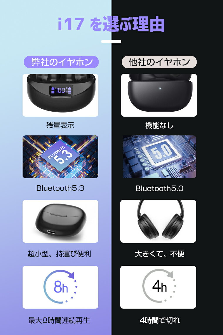 【楽天2位】2022最新版 ワイヤレスイヤホン Bluetooth5.1 イヤホン 小型 ノイズキャンセリング＆AAC対応 EDR搭載 Type‐C急速充電 自動ペアリング 電池残量表示 24H連続駆動 両耳 片耳 マイク IPX5防水 通話 iPhone Android対応 敬老の日