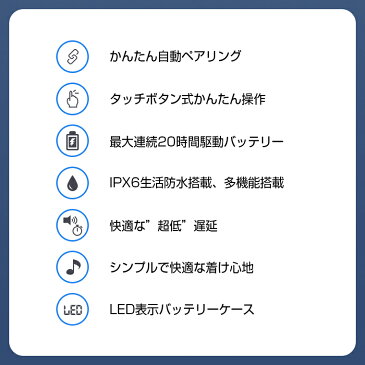 【2021年モデル】ワイヤレスイヤホン ノイズキャンセリング イヤホン Bluetooth 5.0 2色選べる 自動接続 20H連続駆動 電池残量表示 3Dサラウンド マイク IPX6防水 通話 Siri 音量調整 収納袋あり iphone Android対応 USB-Tpye C ラッピング対応 送料無料