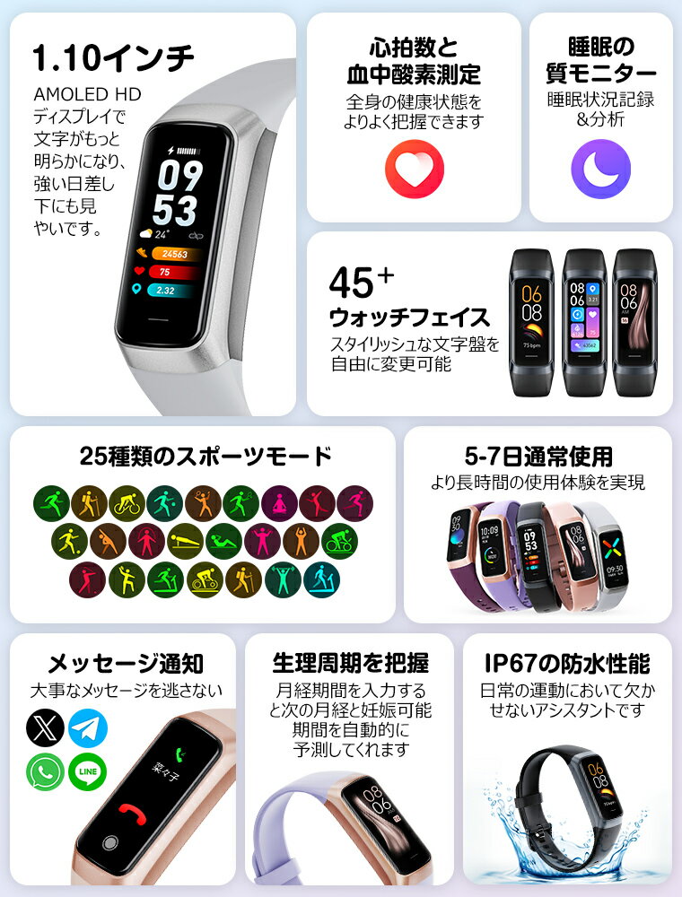 スマートウォッチ レディース 健康管理 C60...の紹介画像3