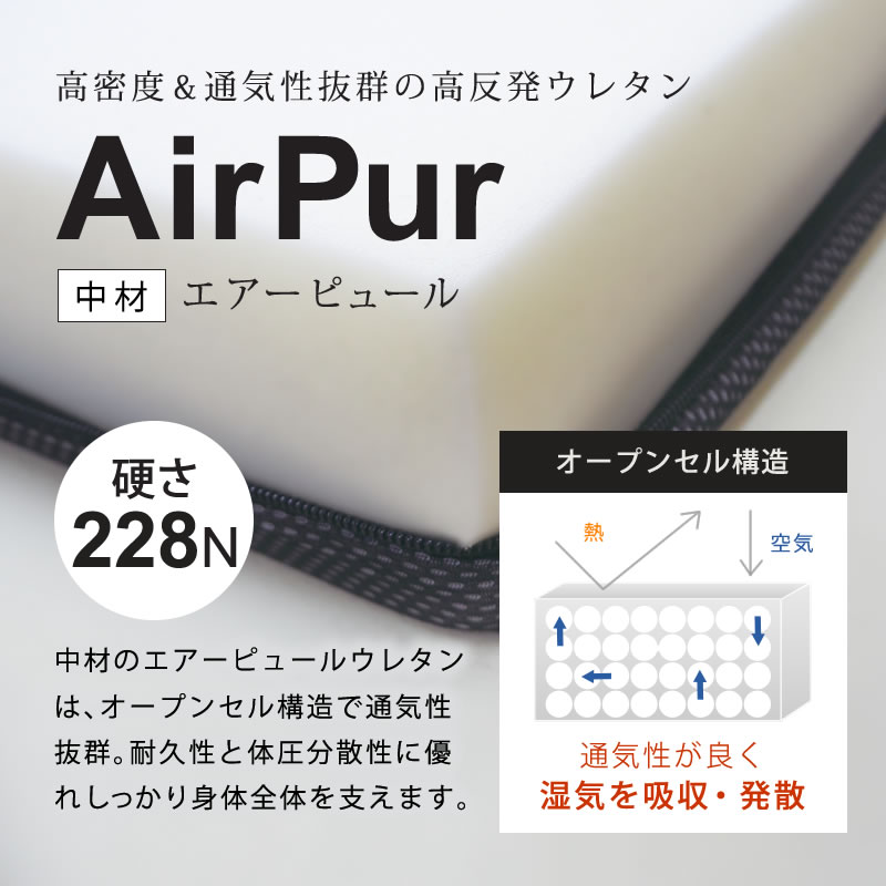 送料無料 マットレス シングル 三つ折り 折りたたみ 高反発 97×198cm 厚み8cm エアーピュール イタリア製 北沢株式会社 圧縮 ウレタン 体圧分散 [3]