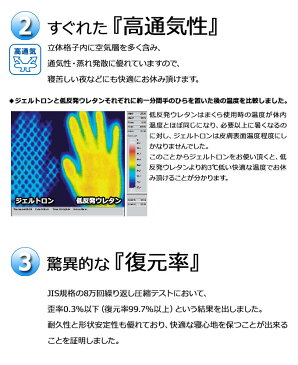 【送料無料】【ポイント10倍】ジェルトロン GELTRON Myzジェルトロンピローマイズ やや低め〜標準 新型三層一体構造伸縮性 快眠 水洗いOKウオッシャブル 高さ調節可能 寝具 日本製 60×33cm 肩こり高通気フォーム 低反発