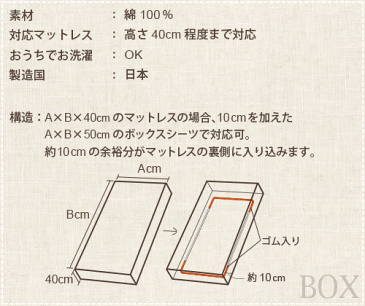 【 クーポン 配布中 】 ボックスシーツ サイズオーダー 和晒京ふたえガーゼ 幅165〜240cm、丈120〜200cm、高さ50cm 綿100 % 日本製 岩本繊維 【 送料無料 】【受注生産】