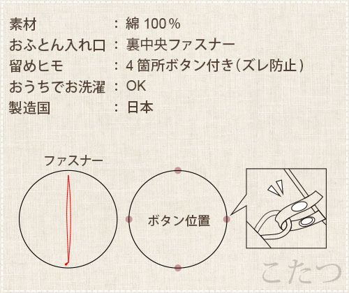 円形こたつ布団カバー 直径220 直径225 綿100 % 日本製 和柄 和モダン 京町家 京都 おしゃれ 和風 コタツ布団カバー コタツカバー 岩本繊維 【 送料無料 】【受注生産】【 こたつカバー 】