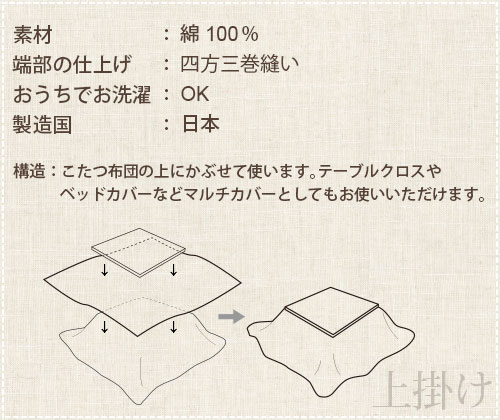 【 クーポン 配布中 】こたつ上掛けカバー 正方形 195×195 , 200×200 綿100 % 日本製 ボーダー 縞柄 ストライプ 北欧 おしゃれ こたつカバー サロン マルチカバー 省スペース 【受注生産】