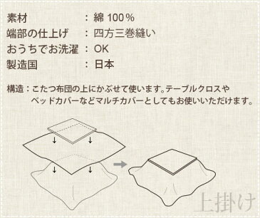 【 クーポン 配布中 】こたつ上掛けカバー 正方形 225×225 , 230×230 綿100 % 日本製 ピンク ブルー アイボリー ブラウン グリーン イエロー ブラック ネイビー ベージュ おしゃれ 無地 こたつカバー サロン マルチカバー 省スペース 【受注生産】