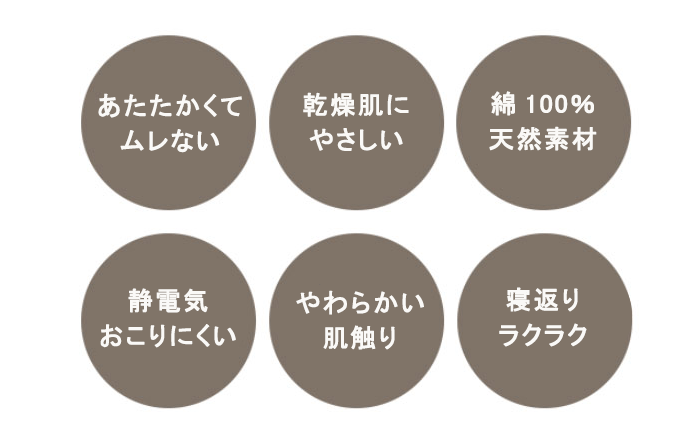 【 クーポン 配布中 】肩当て メンズ 冬 あたたか ギフトプレゼント 冬 首 肩 あったか ニット 綿100 ボア 起毛 肩あて あたたかい クリスマス 誕生日 洗える 丸洗い 部屋着 男性 紳士 【 受注生産 】