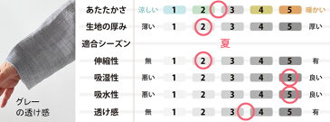 メンズ パジャマ 麻100 麻 近江ちぢみ 前開き 長袖 軽い ちぢみ おしゃれ 楊柳 無地 夏 涼しい 2L 3L 先染め ピンク ネイビー グレー 送料無料 日本製【受注生産】