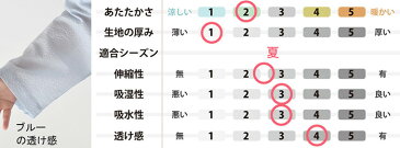 【 クーポン 配布中 】メンズ パジャマ 夏 綿100 半袖 短パン 半ズボン 爽やか 軽量 かぶり ヘンリーネック リップル おしゃれ 日本製 京都 男性 上下セット上下ペア S M L 父の日 記念日【受注生産】