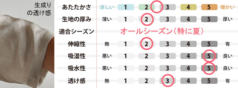 スリーパー メンズ 夏 フレンチ リネン 麻1...の紹介画像2