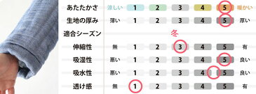 【 クーポン 配布中 】レディース パジャマ ウール 冬 あったか 極暖 あたたか 6重 ガーゼ 2L 上下セット コットンウール 綿 ルームウェア ナイティ 部屋着 襟なし 長袖 無地 メーカー直販 ギフト対応 冬 日本製 おしゃれ【受注生産】