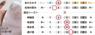 レディース パジャマ 夏 ストライプ サッカー生地 播州織 綿100 半袖 半ズボン ヘンリーネック おしゃれ 日本製 京都 女性 上下セット S M L プレゼント ギフト【受注生産】