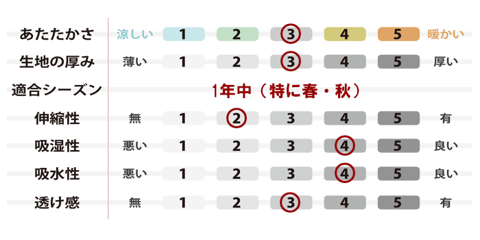 パジャマ メンズ サテンストライプ 綿100 ...の紹介画像2