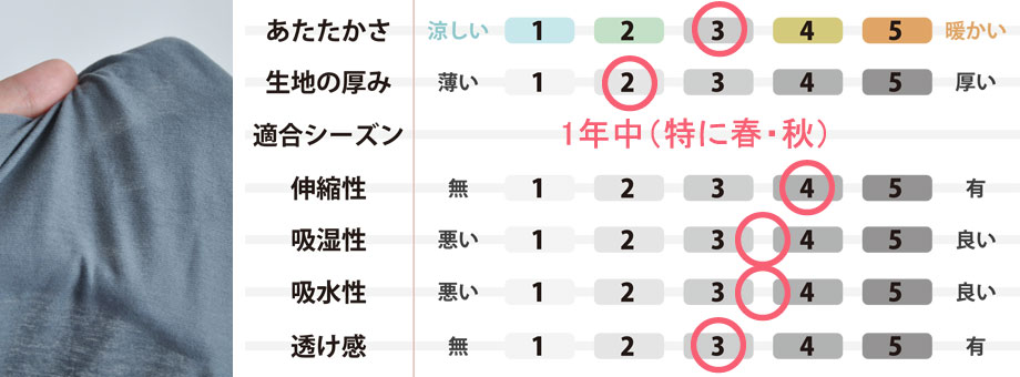 天竺ニット レディース パジャマ コットン ニ...の紹介画像2