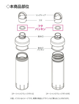 SANTECO サンテコ オーシャン ビバレッジボトル 蓋用 パッキン 【DM便対応】