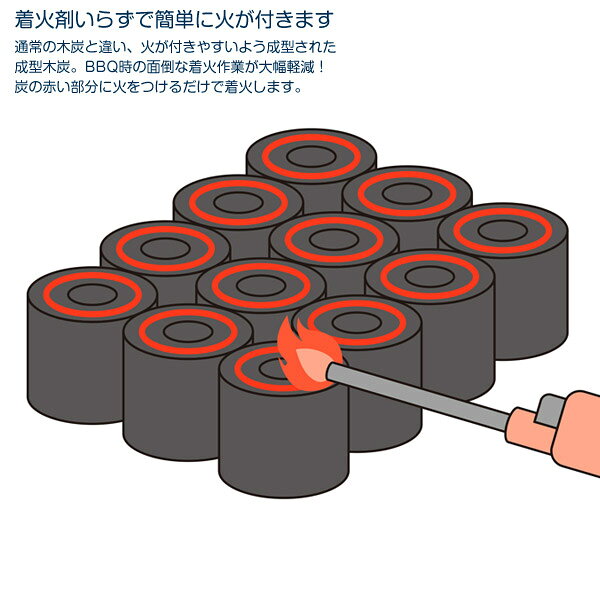BUNDOK 着火成型木炭 32個入り/BD-487/木炭、らくらく炭、着火剤、燃料、炭、チャコール、バーベキュー、BBQ、簡単、火おこし通販格安セール情報 楽天 通販
