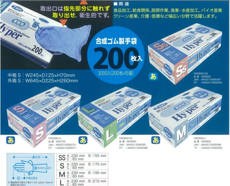 フジナップ　ニトリル手袋　ハイパーニトリルグローブ　粉なしブルー　200枚入×20箱　ケース販売