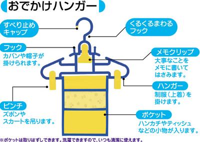 OSK きかんしゃトーマス おでかけハンガー ...の紹介画像3