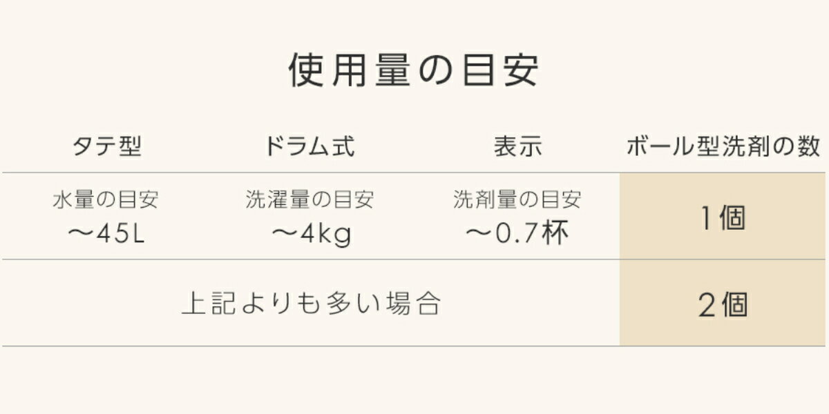 ���������� �������� ���ġ������ѥܡ��뷿���� �� ���� ���� ���� ��������� �ܡ��뷿���� ���� ���� �ɽ� ���� �ɥ�༰�б� 6������ ̵���� ������ ��