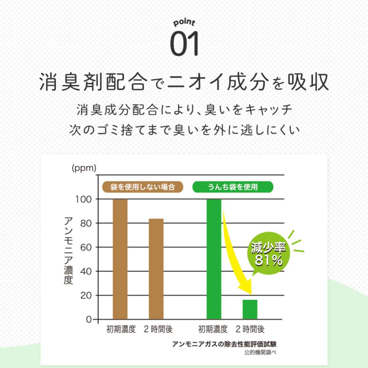 �������å��� �ڥåȤΤ�����޷����� 15���7���������� �� 105�� �ڥå��ѥޥʡ��� �ڥåȥ��å� �� �� ������ �ý����۹� �������� ���������� �������դ� �ɽ��� �������å� ���� �ý� ����ͽ�� ���� ϳ��ˤ��� �������� ��