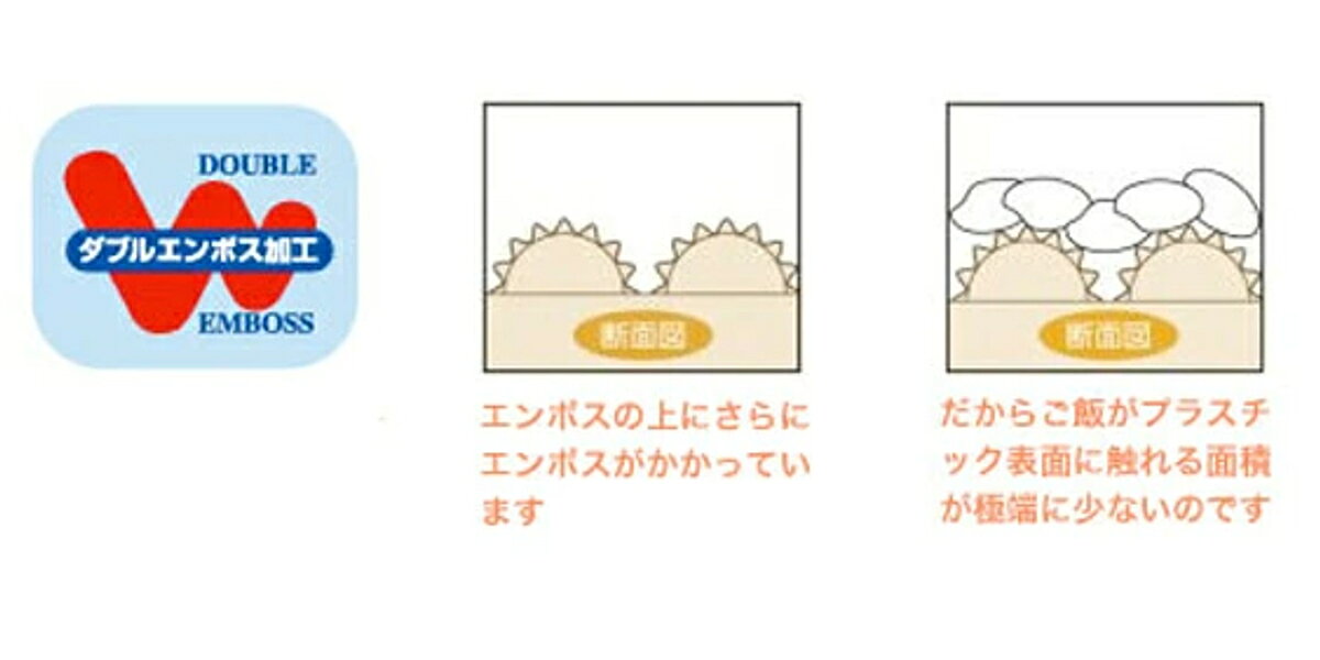 しゃもじ もりっこしゃもじ 21cm 食洗機対応 日本製 （ シャモジ 杓文字 おしゃもじ 杓字 21センチ ダブルエンボス加工 スプーン型シャモジ スプーン型しゃもじ キッチンツール 調理器具 台所用品 キッチン雑貨 ） livingut-10085324 リビングート 楽天市場店 サンプル画像3