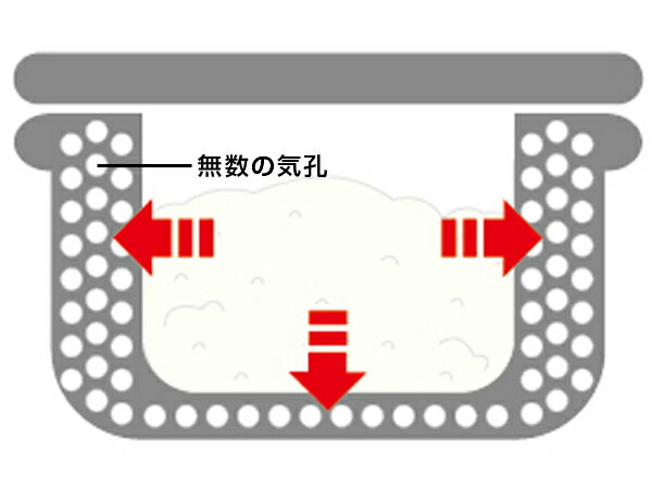 おひつ　セラミックおひつ　桜柄　1.5合 （ お櫃 セラミック レンジ 電子レンジ対応 キッチン用品 保存 ）