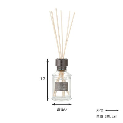 おすすめ玄関用芳香剤人気ランキング選 ゲル スティック スプレー 自動消臭 Ecoko おすすめ玄関用芳香剤人気ランキング選 ゲル スティック スプレー 自動消臭 Ecoko