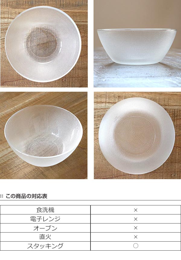 ボウル 18cm あられ 皿 食器 洋食器 ガラス製 （ 中鉢 お皿 ガラスボウル そうめん...