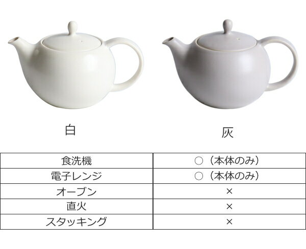 ティーポット 600ml 結 YUI 食器 和食器 急須 磁器 美濃焼 日本製 （ 送料無料 食洗機対応 電子レンジ対応 紅茶ポット ストレーナー 茶こし付き 片手 4～5杯 ポット 紅茶 茶漉し おしゃれ お茶用品 ティーウェア 茶器 白 グレー ） 2