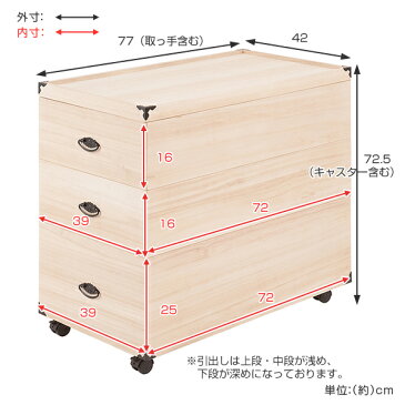 桐収納 ひな人形ケース 3段 キャスター付き 高さ72.5cm （ 送料無料 桐 収納 衣装ケース 完成品 着物 桐衣装箱 桐衣装ケース 収納ケース ひな人形 雛人形 キャスター 押入れ ）