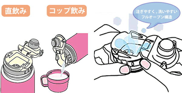 水筒 2WAYキッズボトル 600ml ディズニー トイ・ストーリー コップ付き 直飲み キャラクター （ 子供用 ステンレス 保温 保冷 ステンレス製 ステンレスボトル ボトル 子供 子ども 幼稚園 小学生 トイストーリー グッズ ）